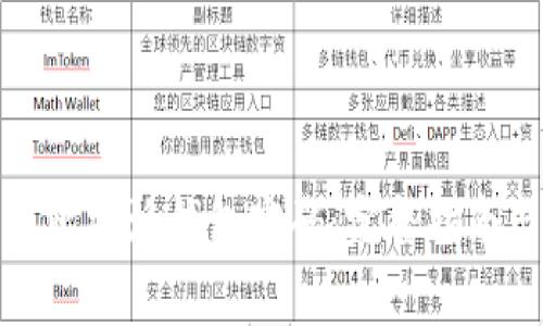 如何安全地恢复比特派钱包密码：完整指南与常见问题解答