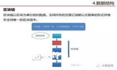 全面解析：2023年最值得关