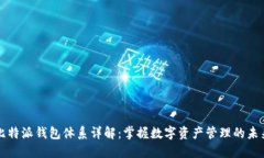 比特派钱包体系详解：掌