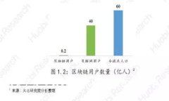 如何将OneKey钱包中的资产