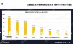 比特派官方下载网站：安