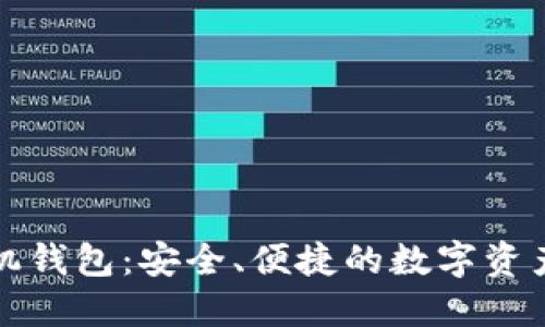 比特派手机钱包：安全、便捷的数字资产管理工具