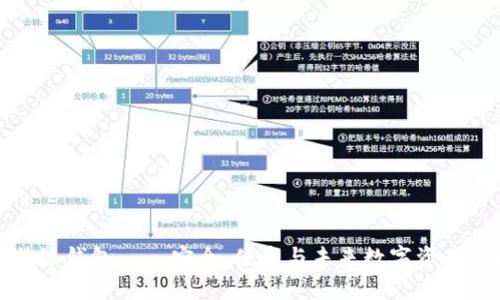 全面评测：B特派钱包——安全、便捷与未来数字资产管理的新选择
