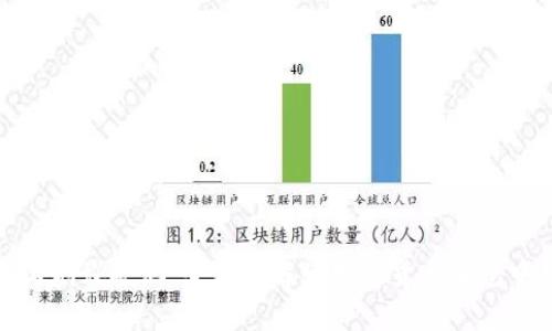 比特派钱包与蚂蚁矿池：全方位解读数字货币生态中的理想组合
