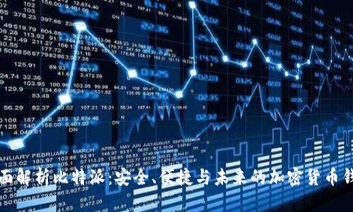全面解析比特派：安全、便捷与未来的加密货币钱包