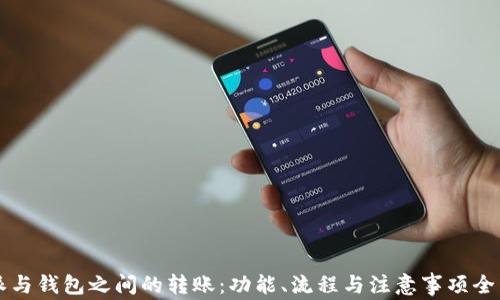 
比特派与钱包之间的转账：功能、流程与注意事项全面解析