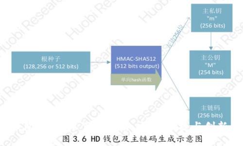 全新B特派钱包5.0版本下载指南：安全、便捷与创新的完美结合