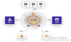 全面解析比特派钱包矿工