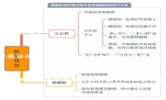 比特派网是做什么的比特