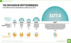 全面深入解析：如何使用