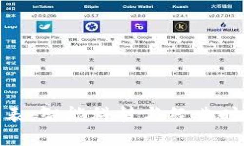 探秘比特派手表：智能科技与经典时尚的完美融合