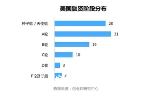 如何选择和使用安全的USDT冷钱包：完整指南