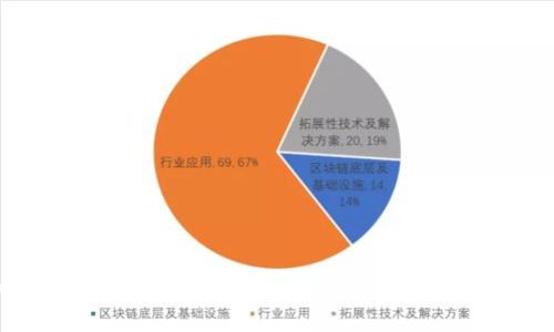 如何在BitP Wallet中删除地址：详细步骤与常见问题解答