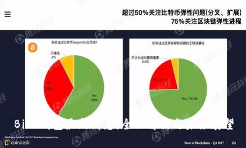 BitP钱包最新消息：全面解析与未来展望