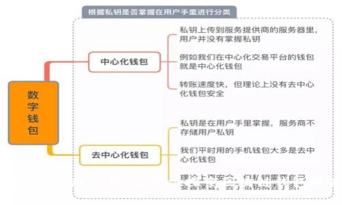 Bitpie最新版下载：全方位探索区块链钱包的未来