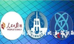 比特派官方网站分析与用