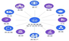 全面解析：B特派钱包如何