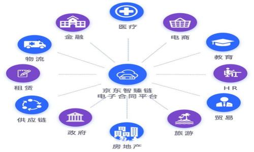 全面解析：B特派钱包如何实现跨链转账？