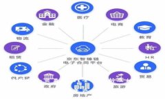 比特派是哪个交易所的？