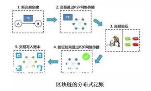 biamti如何有效学习Web3前端开发：从基础知识到实战应用