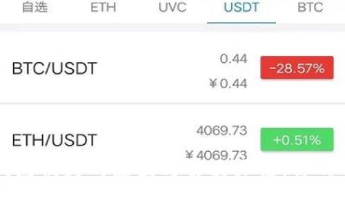 揭秘B特派钱包被封的原因与解决办法：你的资产安全吗？