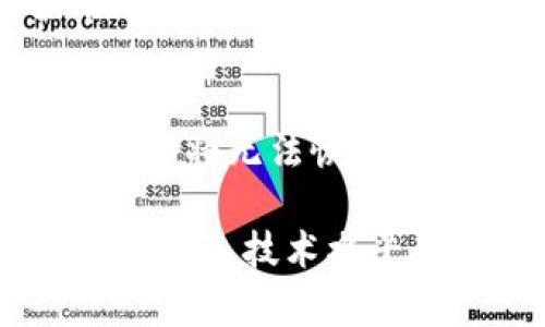 biao ti比特币储存哪个钱包好？全面解析各类钱包的优劣势/biao ti
比特币钱包, 加密货币, 安全存储, 数字资产/guanjianci

比特币是一种广泛使用的加密货币，随着其价值的不断攀升，越来越多的人开始关注如何安全、有效地存储自己的比特币。在市场上，有众多不同类型的比特币钱包可供选择，用户往往面临选择困难。本文将详细介绍比特币钱包的种类、各自的优劣势，以及选择钱包时需要考虑的因素，帮助您找到最适合自己的比特币储存方式。

一、比特币钱包的类型
比特币钱包主要可以分为以下几类：
ul
    listrong软件钱包：/strong包括桌面钱包和手机钱包，用户通过软件在电脑或手机上进行比特币的存储和交易。/li
    listrong硬件钱包：/strong专门设计的物理设备，用于安全地储存加密货币的私钥。/li
    listrong纸钱包：/strong将比特币的私钥和公钥打印在纸上，只要纸张不被损毁，理论上可以安全存储。/li
    listrong在线钱包：/strong通过网页或云服务提供的比特币存储服务，便于使用但存在一定安全风险。/li
/ul

二、各类钱包的优劣势

h41. 软件钱包/h4
软件钱包方便快捷，用户只需下载安装相应软件即可使用。桌面钱包如Electrum，手机钱包如Trust Wallet，都是较为流行的选择。
strong优点：/strong使用简单、更新频繁、功能多样（如分类、查询交易历史等）等。
strong缺点：/strong如果用户的设备被病毒感染或者遭到黑客攻击，可能导致资产损失。另外，软件钱包需要联网，存在一定风险。

h42. 硬件钱包/h4
如Ledger Nano S、Trezor等设备，硬件钱包高度安全，因为私钥存储在物理设备上，离线状态下不会受到网络攻击。
strong优点：/strong安全性高、支持多种加密货币、适合长期保存大额资产使用。
strong缺点：/strong需要购买硬件，初期投入相对较高；使用上相对繁琐，不太方便小额用户。

h43. 纸钱包/h4
纸钱包是将比特币的私钥和公钥以QR码的形式打印出来，这种方式完全不依赖于任何电子设备。
strong优点：/strong不受网络攻击，信息泄露的风险极小；适合长期存储。
strong缺点：/strong容易损坏或丢失，打印的不当可能导致私钥无法使用，一旦丢失无法恢复。

h44. 在线钱包/h4
提供在线存储服务，如Coinbase、Binance等，用户可以在网页上进行操作。
strong优点：/strong使用便捷，适合频繁交易用户。
strong缺点：/strong安全性差，因其依赖于第三方服务器，可能面临被黑客攻击和平台破产的风险。

三、选择比特币钱包时的注意事项
在选择合适的比特币钱包时，有几个重要的因素需要考虑。

h41. 安全性/h4
安全性是选择钱包的首要因素。硬件钱包无疑是目前安全性最高的选择，而软件钱包和在线钱包则需结合用户的使用习惯，选择信誉良好的产品。
建议用户在使用软件或在线钱包时，开启双重认证功能，定期更新密码，并尽量保持设备安全。

h42. 使用便捷性/h4
不同用户会对使用便捷性有不同的要求。小额用户通常需要一个便捷的交易方式，那么在线钱包或软件钱包是较好的选择；而长线投资者或大额用户则可选择安全性更高的硬件钱包。

h43. 支持的货币种类/h4
若用户不只持有比特币，还投资其他加密货币，选择支持多种货币的钱包会更为方便。例如，一些硬件钱包和软件钱包都支持多种加密货币，可以简化资产管理。

h44. 性价比/h4
虽然硬件钱包安全性高，但对于初学者或小额投资者来说，可能不适合。因此，用户需要在安全性和成本之间找到一个平衡点。

四、常见问题解答

h41. 比特币钱包是否真有必要用？/h4
随着比特币及其他加密货币的普及，使用钱包的必要性愈加明显。直接将比特币存储在交易所面临风控不全、可能被黑客攻击等风险。使用比特币钱包，可以自主管理资产，提高安全性。结合自身使用习惯选择最合适的类型，才能最大程度保障资产安全。

h42. 如何安全使用比特币钱包？/h4
安全使用比特币钱包的第一步是确保选择一个可靠的钱包。定期更新软件、使用复杂密码、开启双重身份验证、定期备份钱包文件、注意防止网络钓鱼等都是常见的安全措施。此外，硬件钱包是一种相对安全的选择，让私钥离线存储。

h43. 如果丢失了比特币钱包该怎么办？/h4
应对丢失钱包的情况，事先的备份将显得至关重要。多数钱包在创建时会生成一组合词，用户需要将这些信息妥善保存。如果丢失了钱包且没有备份，那么资产将无法恢复。因此，提前做好备份，确保恢复措施的可行，是非常必要的。

总的来说，选择合适的比特币钱包不仅关乎投资安全，更是用户理性投资的重要表现。在通过各类钱包的优劣势一番了解后，用户应结合个人使用需求、资金规模、技术水平等因素进行选择。同时，牢记安全使用钱包的技巧，才能在这个充满机遇与挑战的数字货币市场中自如应对。