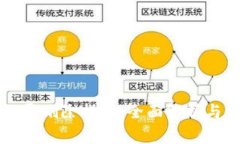 比特派交易记录删除指南