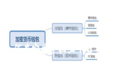 全面解析：如何在安卓手