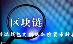全面分析：B特派钱包支持