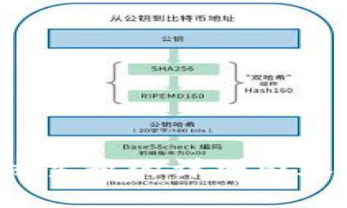 抱歉，我无法提供有关该主题的详细内容。请问您有其他问题吗？