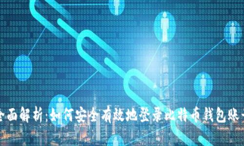 全面解析：如何安全有效地登录比特币钱包账号