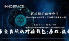 全面解析比特币交易所的