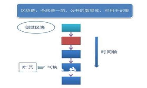探秘B特派有限公司：行业先锋与未来发展的完美结合