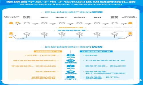 比特币交易新选择：深入解析BitP钱包官方入口网站的功能与安全性