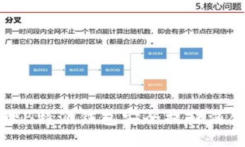 如何处理B特派钱包安全提醒消失的问题