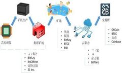 比特币交易所钱包：安全