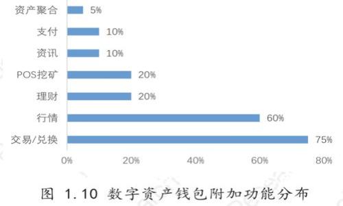 全面解析2023年Web3行业投研薪资：趋势、因素与职业发展