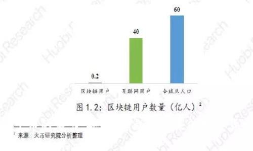 探索门罗币的魅力：安全、隐私与未来的数字货币革命