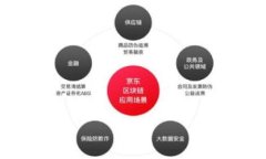 比特派会跑路吗？揭示数