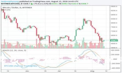 详细解读：B特派安装包下载教程，轻松掌握软件下载与安装技巧