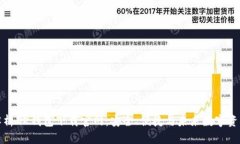 全面解析BK钱包下载官网：