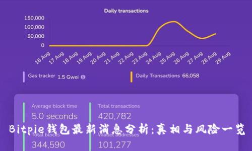 Bitpie钱包最新消息分析：真相与风险一览