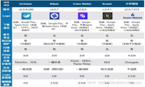 解密B特派钱包转账错误：能否找回丢失的资产？