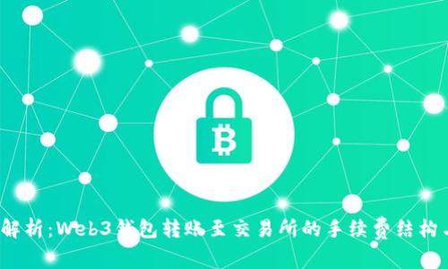  深入解析：Web3钱包转账至交易所的手续费结构与策略