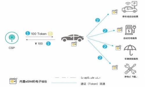 如何通过备份钱包安全打开并管理比特币：全面指南