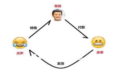 比特派钱包销号指南：如何安全地关闭你的数字钱包账户