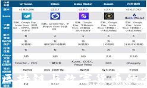   
比特派：区块链与数字货币的全能助手