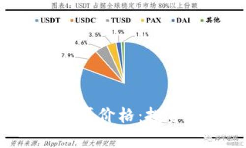 深入剖析Bitkeep平台币私募价格：投资者应知的所有细节与前景