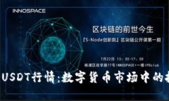 深度解析B特派USDT行情：数
