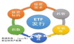 探索BitP钱包：官方入口及